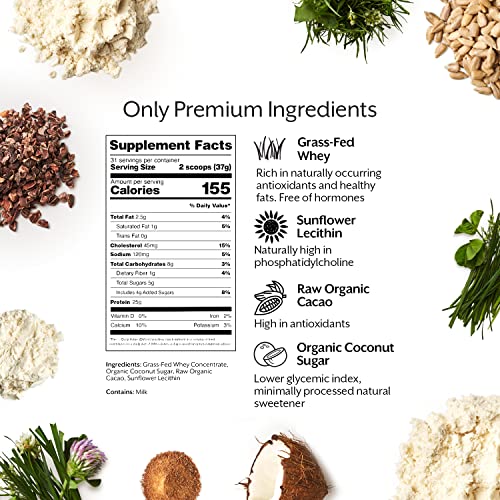 Promix Whey Protein Powder, Raw Chocolate - 2.5lb Bulk - Grass-Fed & 100% All ProMix Nutrition Au supplements