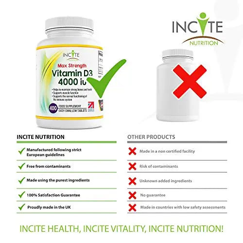 Vitamin D3 4000 iu - Vitamin D Tablets - 1 Year Supply Tablets - Vegetarian - Vitamin D Incite Nutrition Au supplements