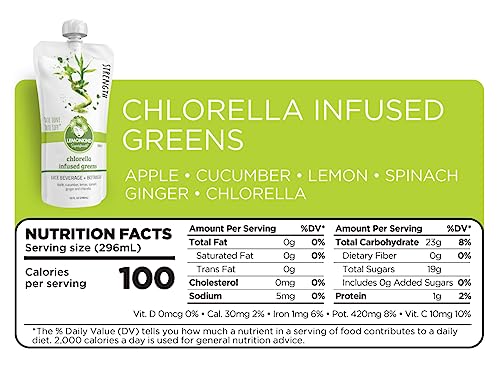 LEMONKIND 1 Day Low-Carb Low-Calorie Juice Master Cleanse – Supports Weight Management LEMONKIND Au supplements