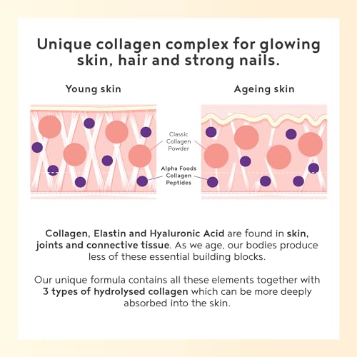 Collagen Powder with Hyaluronic Acid 400g - Premium Bovine Collagen Type I, II, III Alpha Foods Au supplements