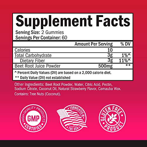 Sugar Free Beet Root Gummies - Nitric Oxide Beet Chews Infused with Coconut Oil BioSchwartz Au supplements