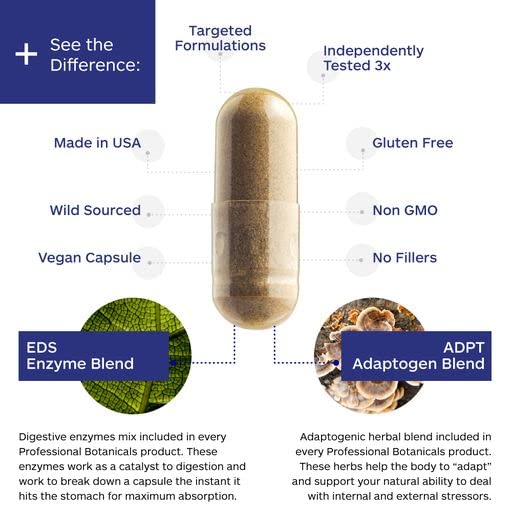 Professional Botanicals Stress Complex, Stress, Energy and Mood Support - 60 Vegetarian Capsules Professional Botanicals Au supplements