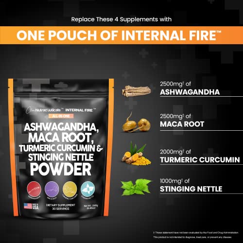 4in1 Ashwagandha Maca Root Powder Supplement with Turmeric Stinging Clean Nutraceuticals Au supplements