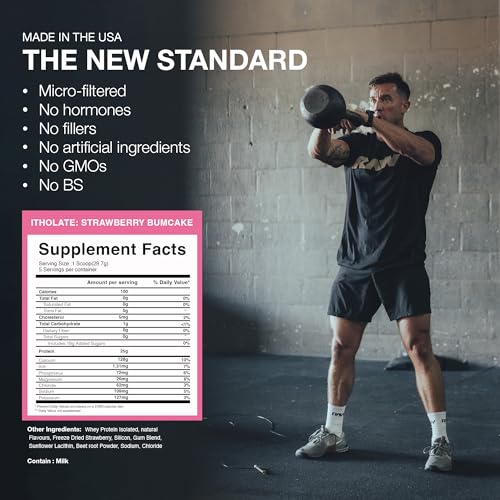 RAW Whey Isolate Protein Powder, Strawberry BumCake (CBUM Itholate Protein) RAW Au supplements