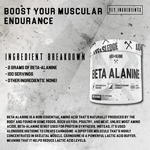 Axe & Sledge Supplements Beta Alanine Basics Powder, Supports Endurance, Performance Axe & Sledge Au supplements