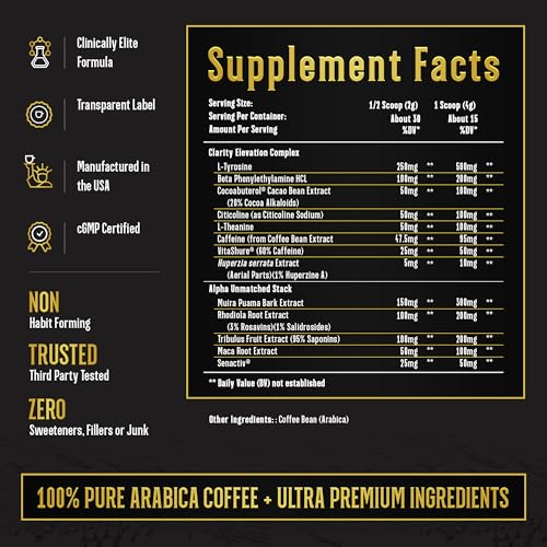 Love Bombed plus King Maker and Alpha Grind Coffee Join Top Shelf Grind Au supplements