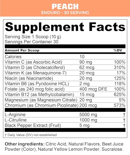 MTN OPS Enduro Nitric Oxide Supplement & Stim-Free Pre Workout - 30 Servings MTN OPS Au supplements