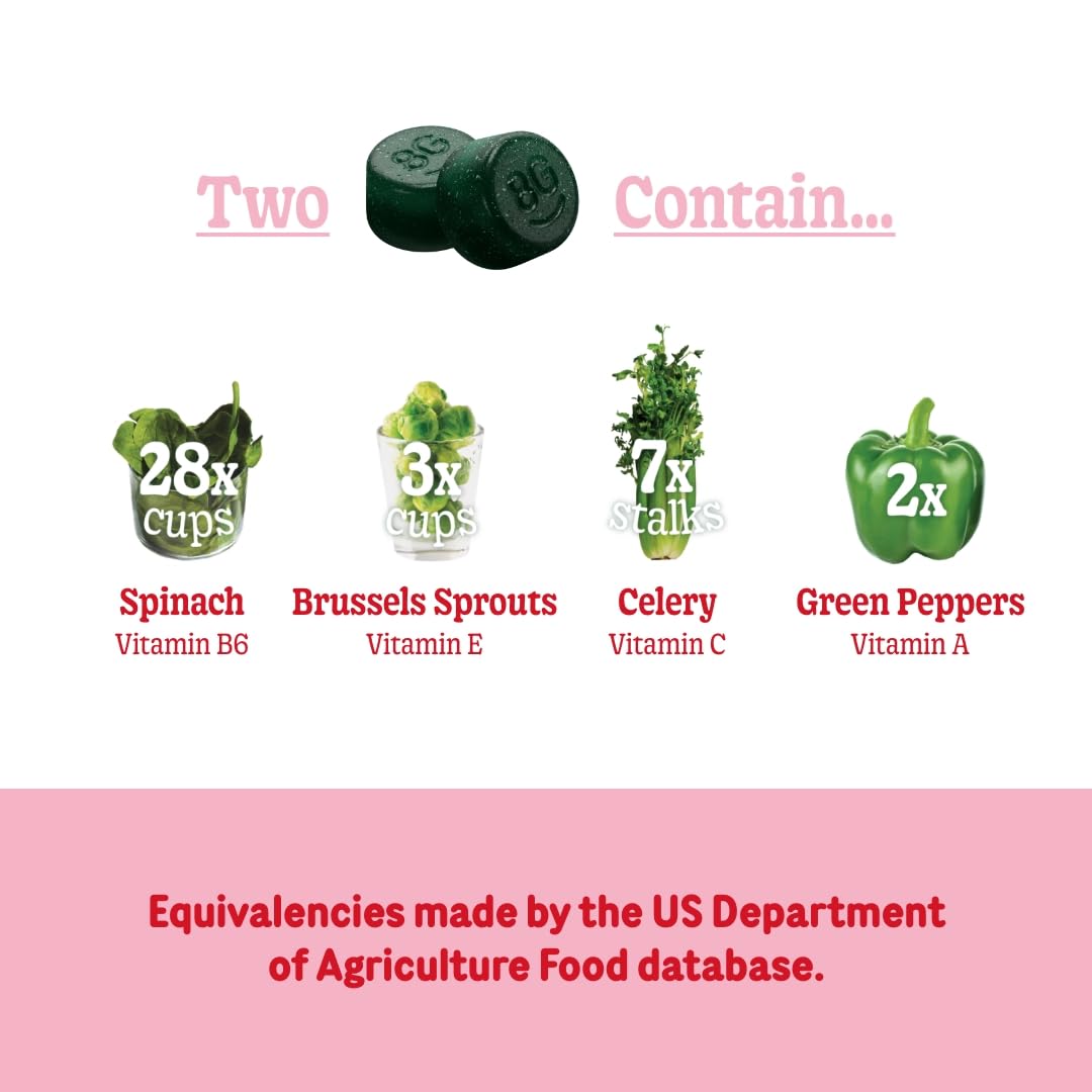 8Greens Skin Gummies with Collagen & Biotin - for Healthy Skin, Hair, and Nails 8Greens Au supplements