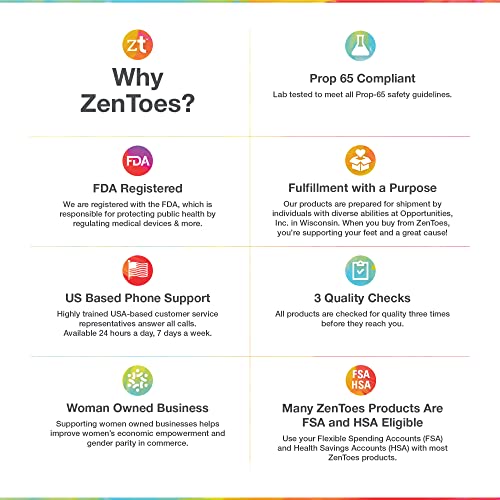 ZenToes Gel Toe Separators for Overlapping Toes, Bunions, Big Toe Alignm ZenToes Au supplements