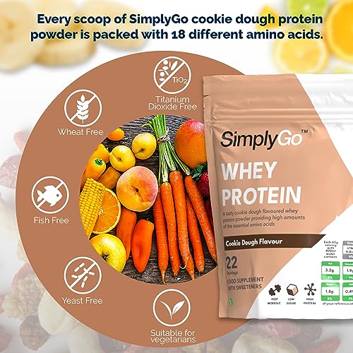 SimplyGo Whey Protein Powder | 900g | Simply Add 30g to Water, Juice or Shakes (Cookie Dough) Simply Supplements Au supplements