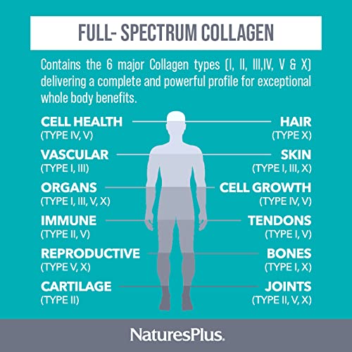 NaturesPlus Collagen Peptides Capsules - Premium Hydrolysed Collagen Supplement Type I, II, III, IV, V and X - Non-GMO, Gluten Free - 90 Capsules Nature's Plus Au supplements