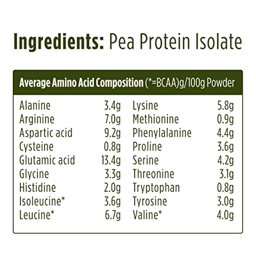 Pulsin - Unflavoured Vegan Pea Protein Powder - 250g - 8.0g Protein, 0g Carbs, 41 Kcals Per Serving Pulsin Au supplements