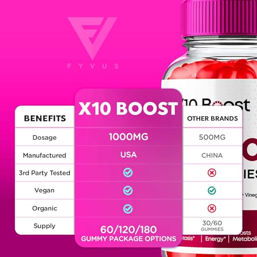 (2 Pack) X10 Boost Keto ACV Gummies, X10 Keto Boost Gummies Advanced Weight Loss Fyvus Au supplements