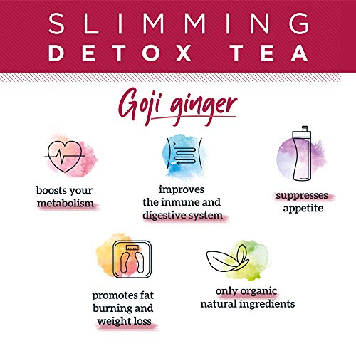 Dr. Zisman ZT Slimming - Goji-Ginger Detox Blend - Healthy Weight Management Organic Dr. Zisman ZT Slimming Tea Au supplements