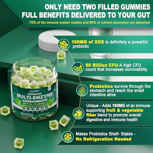 Sugar Free Digestive Enzymes Gummies 1000mg - Break Down Food Quickly - Chewable EnvyCure Au supplements