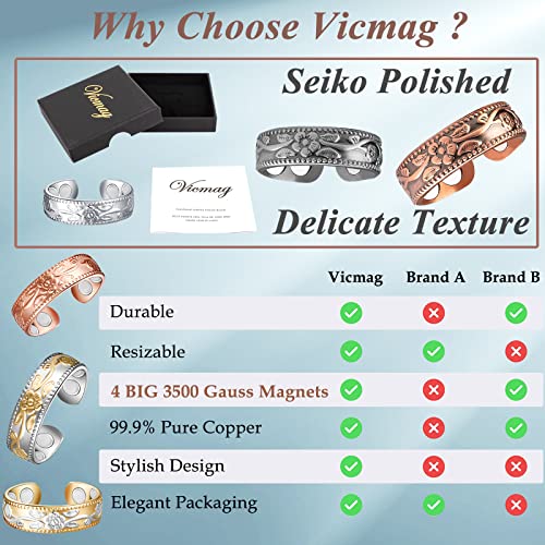 Vicmag Copper Magnetic Ring for Women, Lymphatic Drainage Ring Ladies Fingers Thumb Vicmag Au supplements
