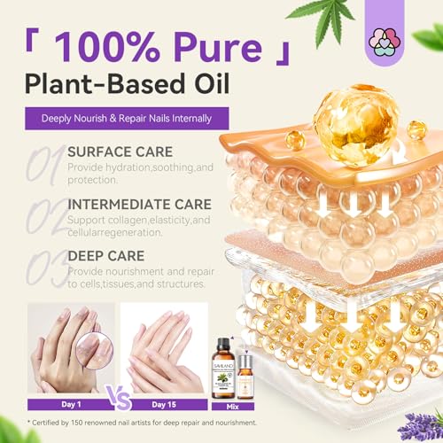 SAVILAND Essential Oils for Cuticle Nails: 100% Pure Natural Essential Oil Tea Tree Lavender Jasmine SAVILAND Au supplements