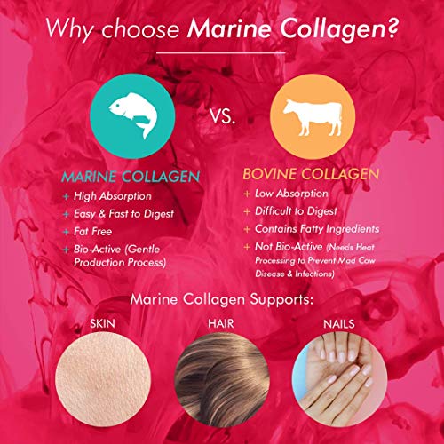 Bioglan Collagen Effervescent | 1000mg | Hydrolysed Marine Collagen Bioglan Au supplements