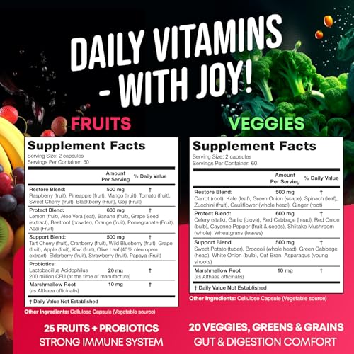 Fruits and Veggies Supplement - High Fiber Supplement for Immunity, Gut & Energy JOYLI Nutrition Au supplements