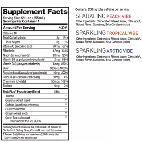 CELSIUS Energy Drink |Functional Essential Energy Drink Peach Vibe, Tropical and Arctic BETRULIGHT Au supplements