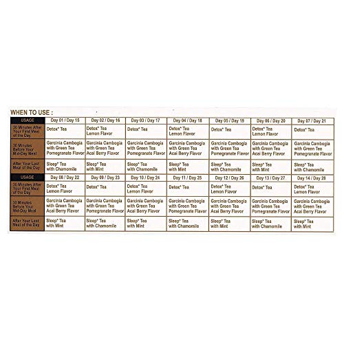Hyleys Detox Tea for Cleanse and Weight Loss - 28 Day Kit - 84 Tea Bags (9 Pack) HYLEYS Au supplements