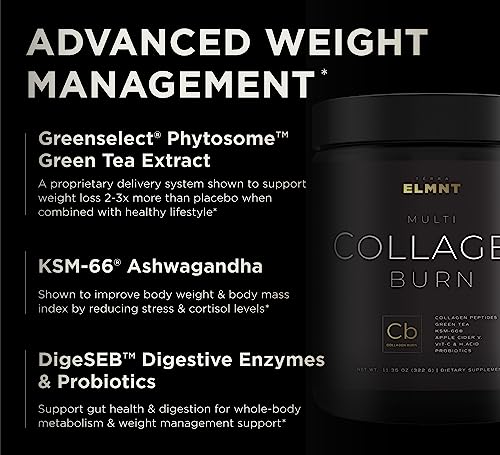 Super Collagen Burn - Premium Multi Collagen Powder for Women Weight Loss & Beauty TERRA ELMNT Au supplements