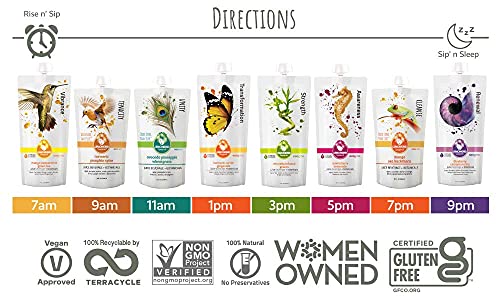 LEMONKIND 1-Day CORE Cleanse: Kickstart Weight Management & Banish LEMONKIND Au supplements