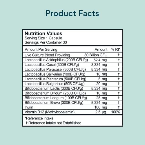 Bettervits Probiotic Complex | 30B CFU | Gut Health | Digestion | Bloating | IBS Bettervits Au supplements