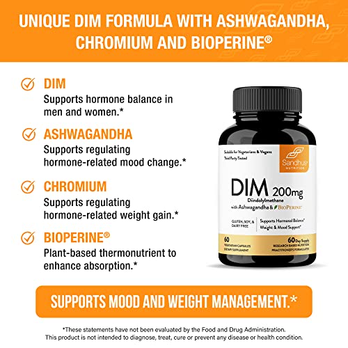 Sandhu's DIM Supplement 200 mg -60 Capsules - Diindolymethane with Ashwagandha Sandhu's Au supplements