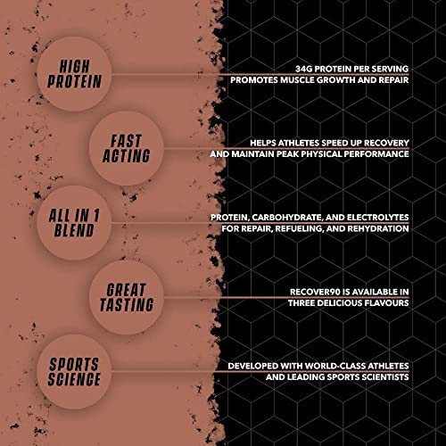 Soccer Supplement Recover90®, Complete Recovery Shake - 31grams of Whey Protein Isolate SOCCER SUPPLEMENT Au supplements