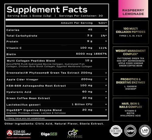Super Collagen Burn - Premium Multi Collagen Powder for Women Weight Loss & Beauty TERRA ELMNT Au supplements