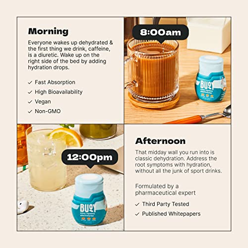 Buoy Electrolyte Drops | 120 Servings | No Sugar, No Sweeteners | Dietitian Recommended Buoy Au supplements