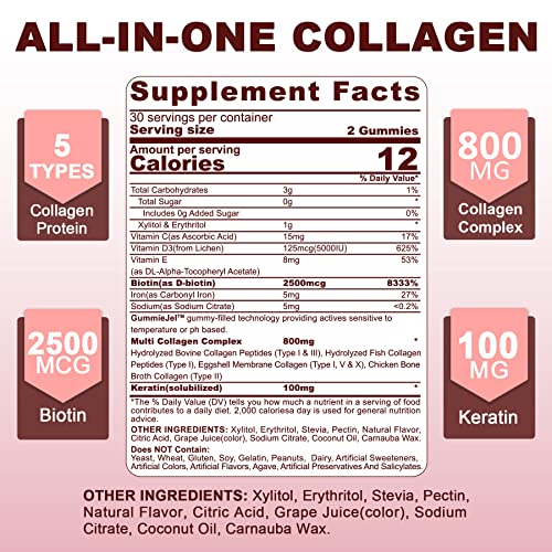 Sugar Free Hydrolyzed Collagen Gummies 800mg Kroo Au supplements