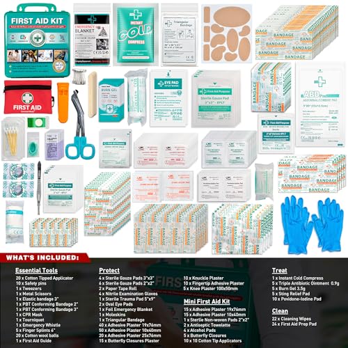 General Medi 360 Pieces Hardcase First Aid Kit - Comprehensive Large First Aid Box General Medi Au supplements