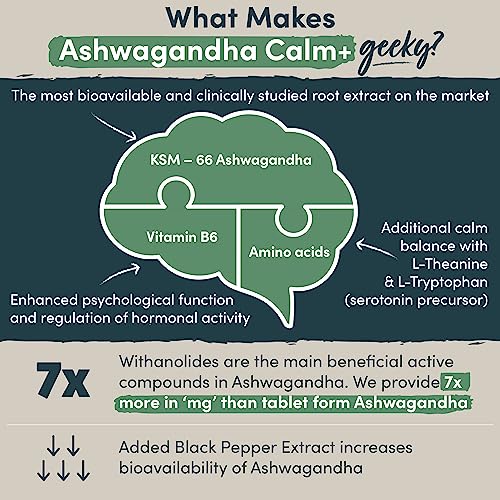Ashwagandha KSM 66 Complex - 3000mg Enhanced with Amino Acids & Vitamin B6 Nutrition Geeks Au supplements