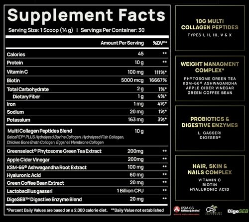 Super Collagen Burn - Premium Collagen Powder for Women Weight & Beauty w. Apple C Vinegar TERRA ELMNT Au supplements