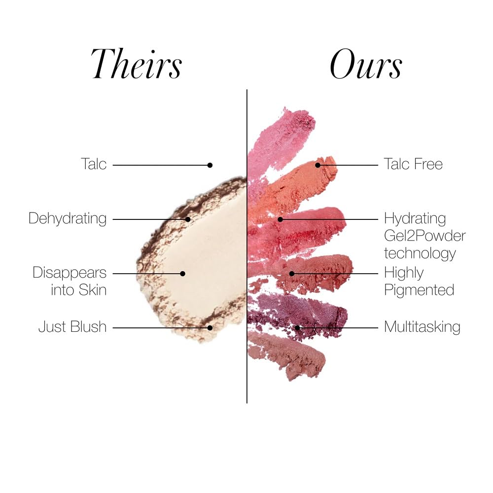 RMS Beauty ReDimension Hydra Blush – Talc-Free Gel-to-Powder Luminous Blush – 8-Hour Wear Long-Lasting Glow with Jojoba Oil – Refillable Mirror Compact – 0.25 oz RMS Beauty Au supplements