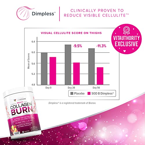 Multi Collagen Burn: Multi-Type Hydrolyzed Collagen Protein Peptides with Hyaluronic Acid Vitauthority Au supplements
