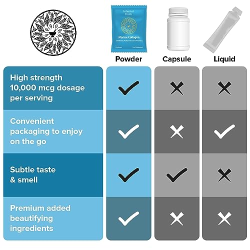 Marine Collagen Powder 10000mg with Hyaluronic Acid Biotin and Vitamin C A D3 E - Collagen Internal Youth Au supplements