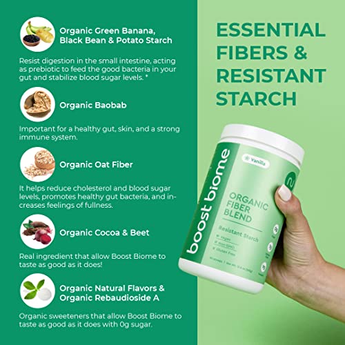 Boost Biome Fiber Supplement Organic Super Greens Powder – Supports Bloating Relief Boost Biome Au supplements