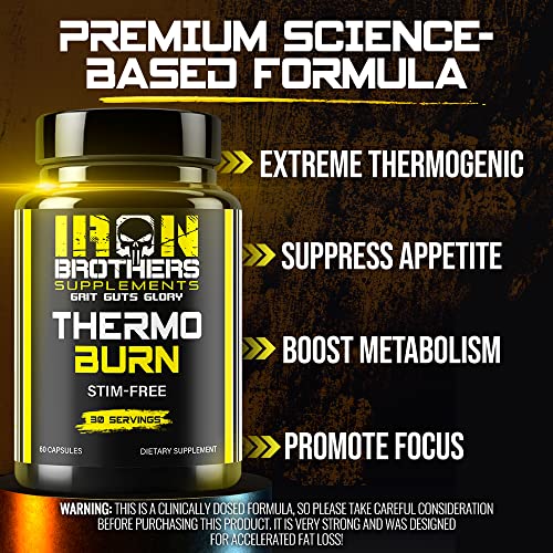 Stimulant Free Fat Burners for Women and Men – Weight Loss - Non Stim Thermogenic Fat Iron Brothers Supplements Au supplements