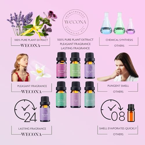 WECONA Essential Oils for Diffusers For Home - Dreamland Slumber Aromatherapy Oils Set WECONA Au supplements