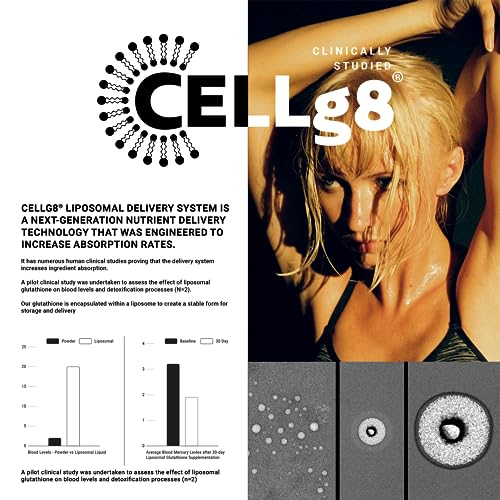 Lab Tested Ultra Bioavailable Liposomal Glutathione - 4 fl. oz Mixable Wild Berry Natural Toniiq Au supplements