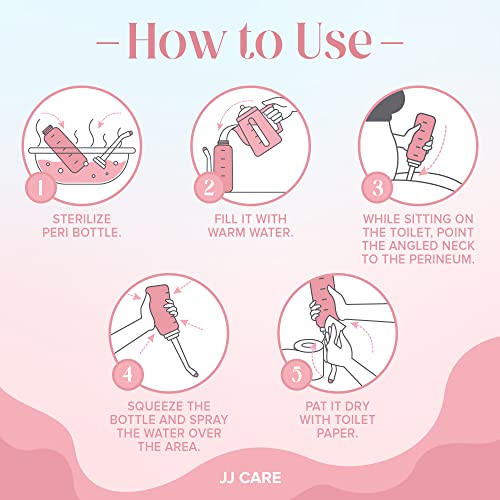 JJ CARE Peri Bottles - Pack of 2 Peri Bottles for Postpartum Care Kit, 500 ml Peri Bottles JJ CARE Au supplements