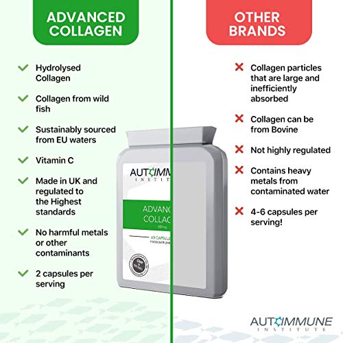 Advanced Collagen V2.Type I, II, III, V and X Hydrolysed Collagen Supplement with Vitamin C Autoimmune Institute Au supplements