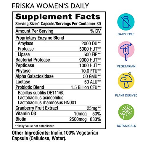 FRISKA Women’s Daily Digestive Enzyme and Probiotics Supplement FR!SKA Au supplements
