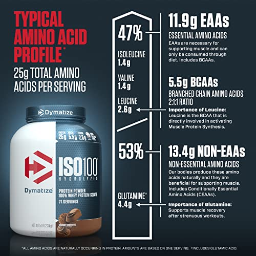 Dymatize ISO100 Hydrolyzed Protein Powder, 100% Whey Isolate Protein, 25g of Protein Dymatize Au supplements