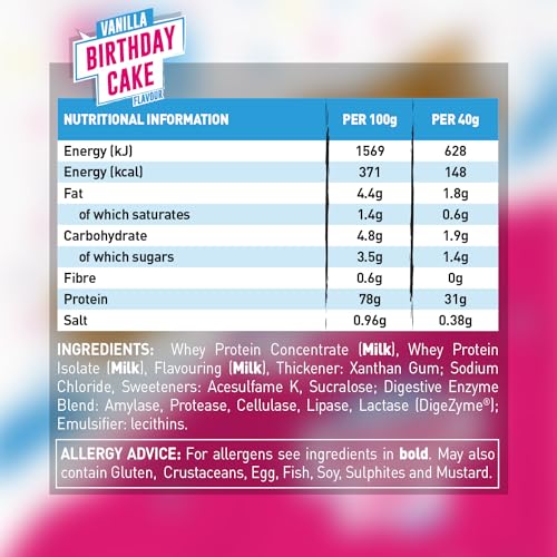Grenade Protein Powder, Whey Protein Blend with 30g Protein per Serving, High Protein, Low Sugar Grenade Au supplements